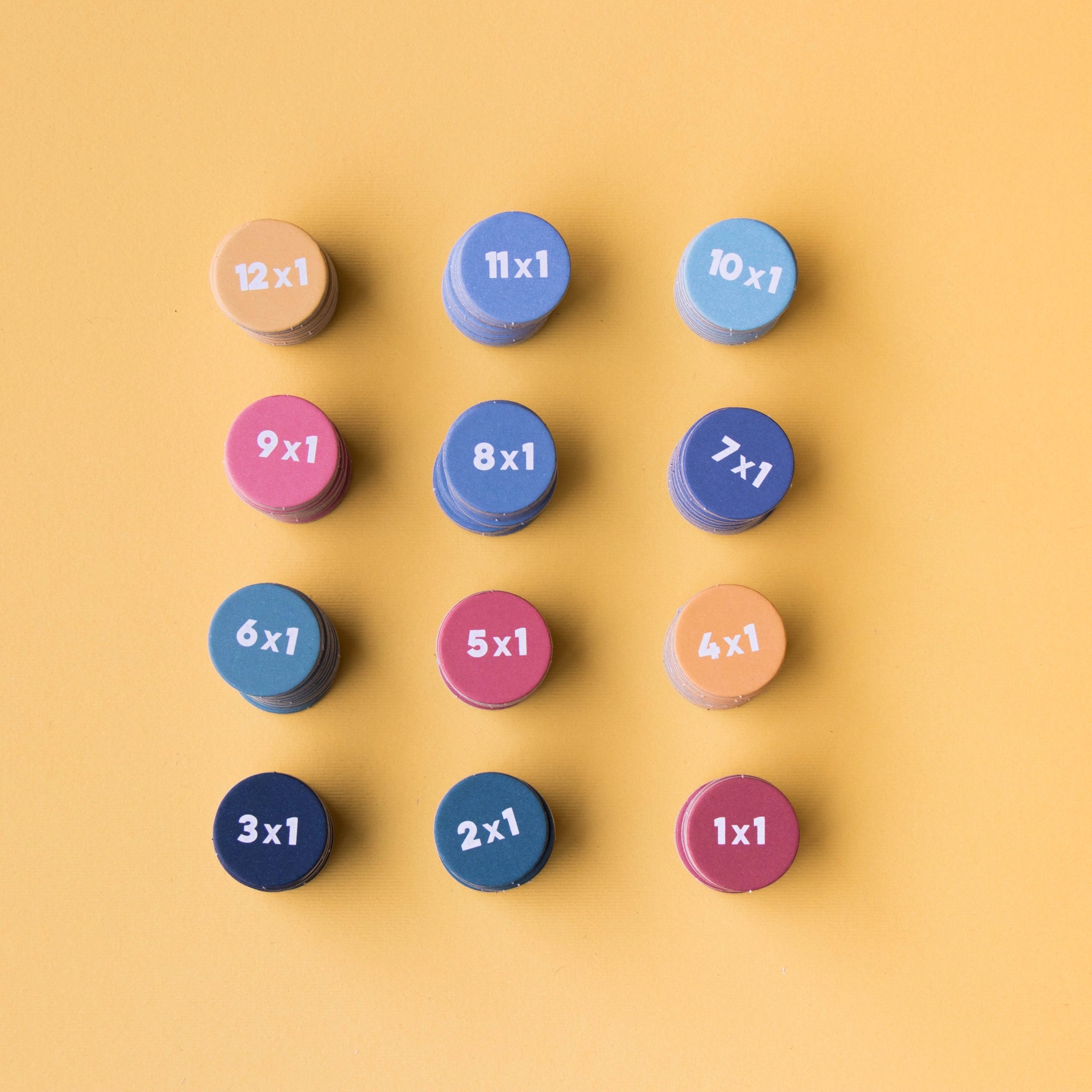 Lernspiel: Multiplications – Eine bunte Sammlung von Chips und Kreisen zum spielerischen Üben des 1x1 bis 12, aus FSC-Papier und recyceltem Karton, ideal für Kinder ab 6 Jahren.